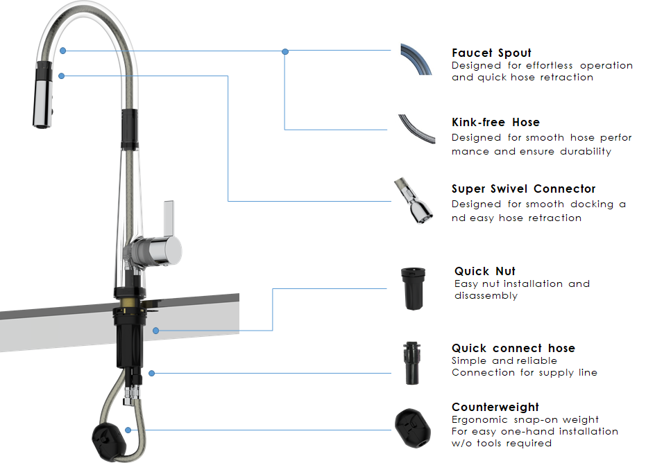 830502 Pull-down kitchen faucet One-handle faucet