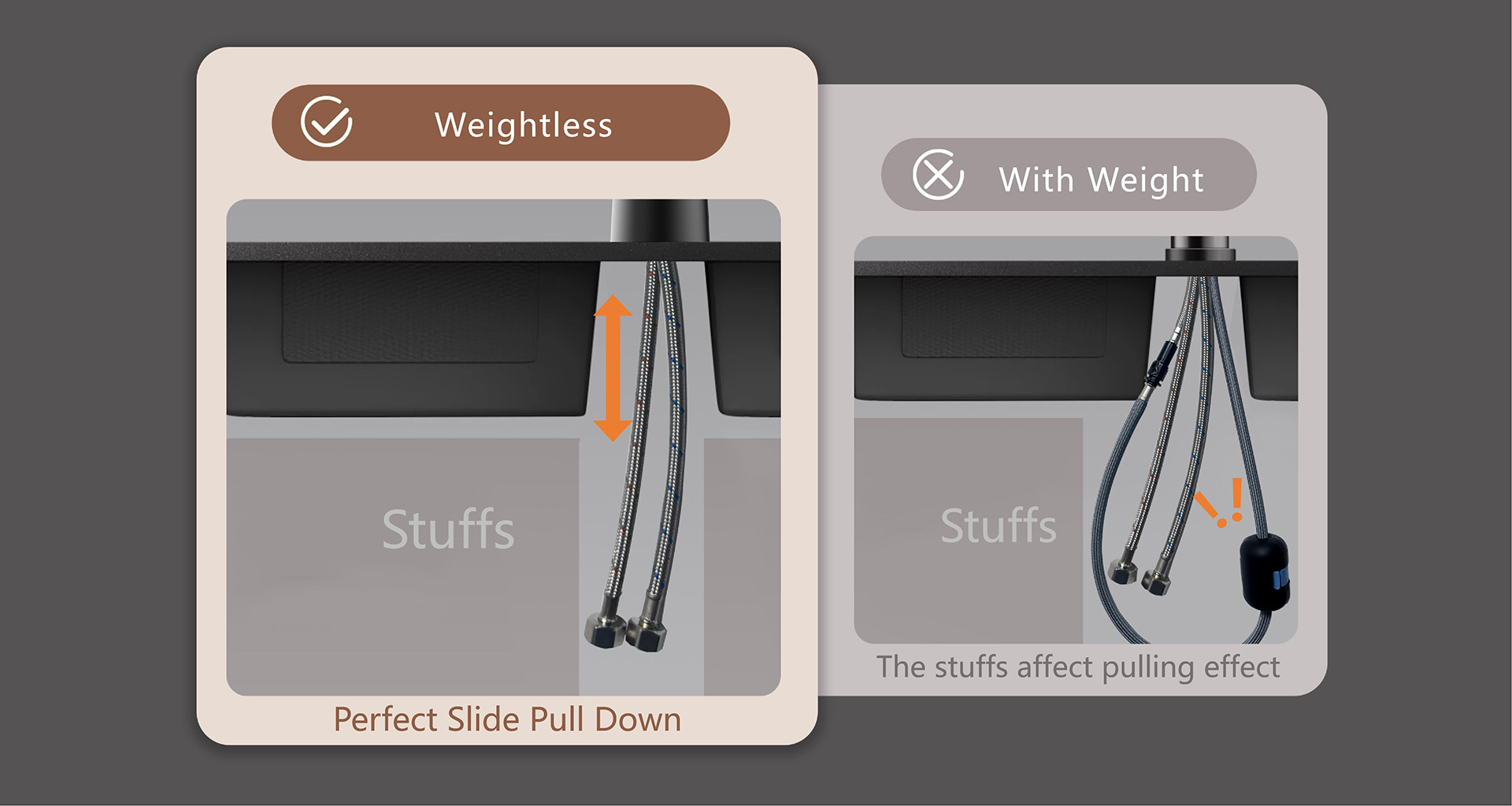 Aurola Hose-less Pull-Out Kitchen Faucet