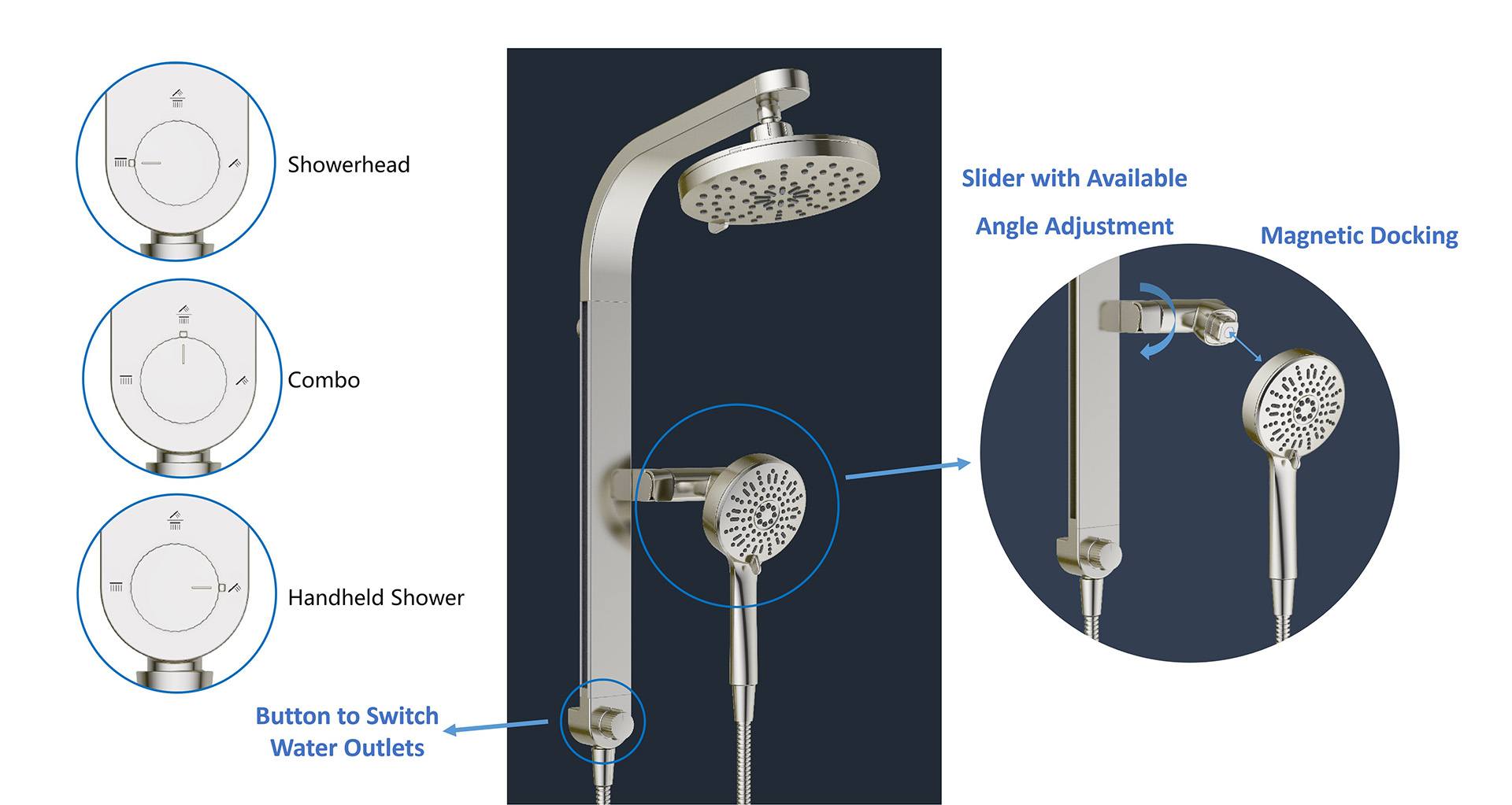 Elena Magnetic Shower System