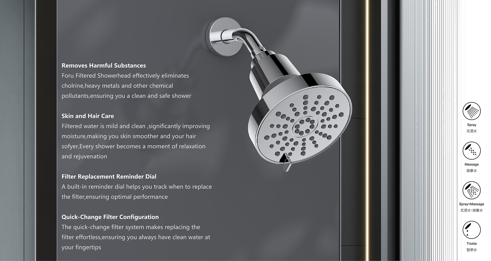 Foru Series Filtered Shower Head