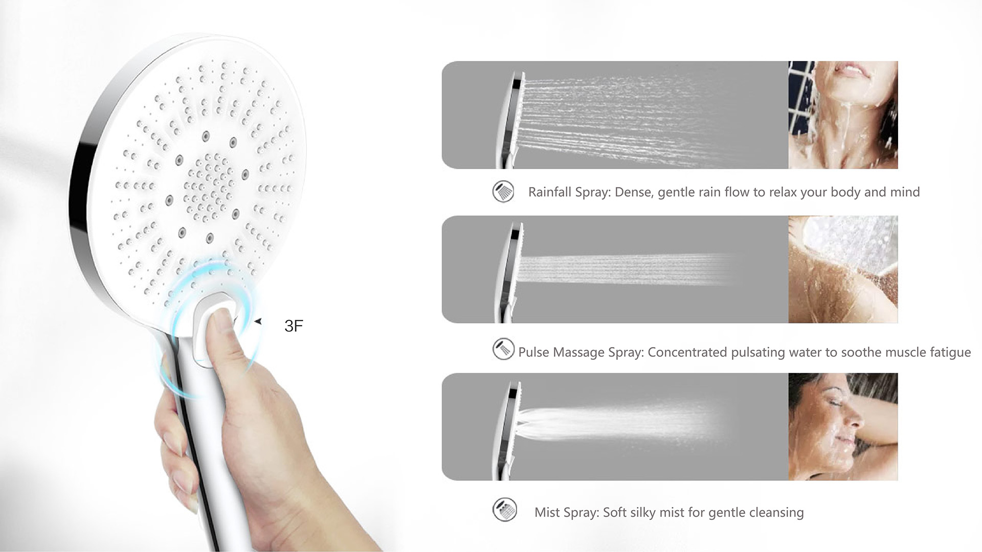 Giant-3F-Button-Handheld-Shower