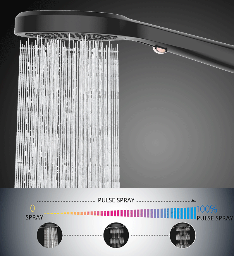 Нескінченний ручний душ, унікальна схема пульсаційного розпилення води-05