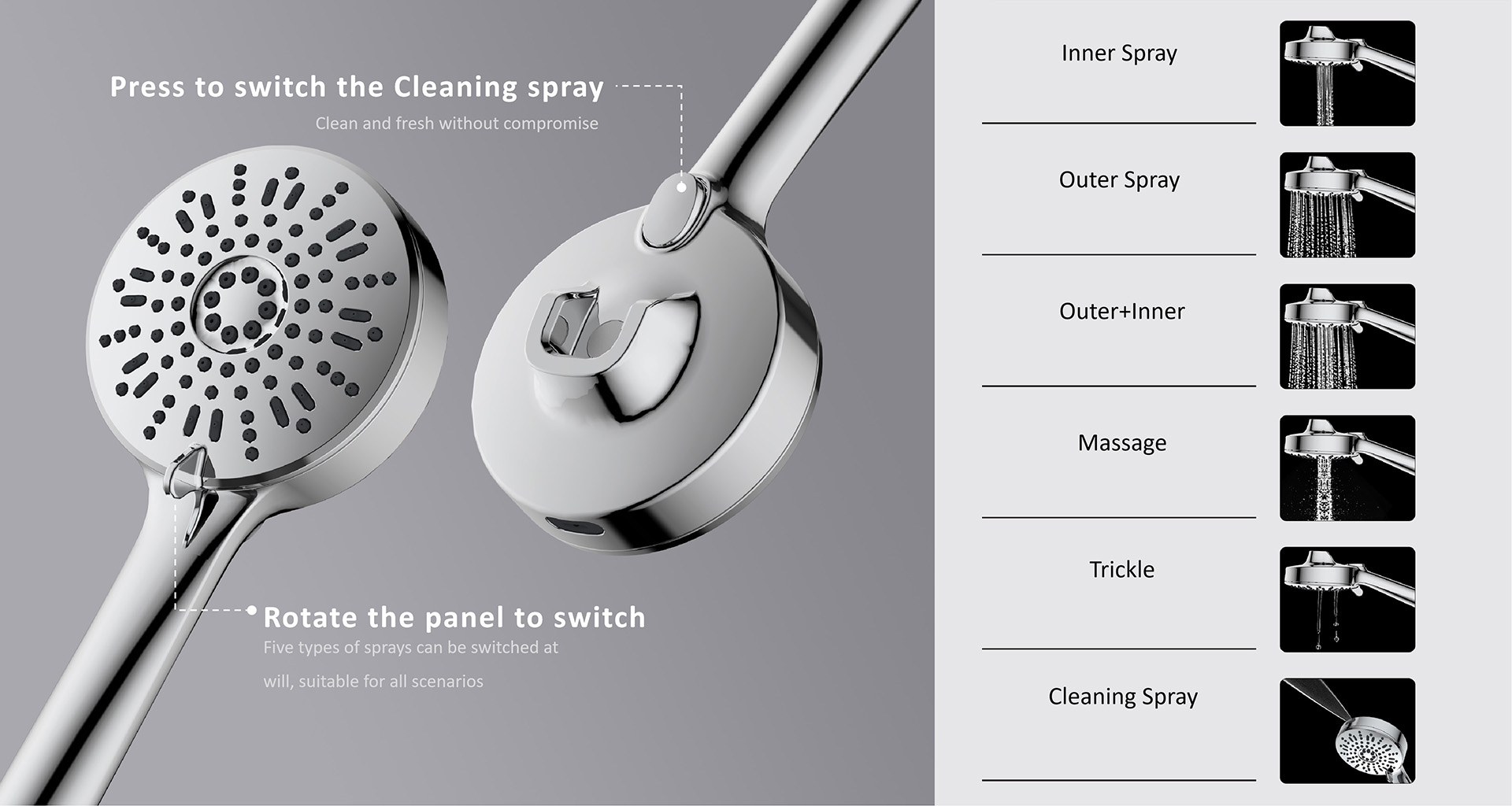 Jet Ella-X Series 6-Setting Handheld Shower