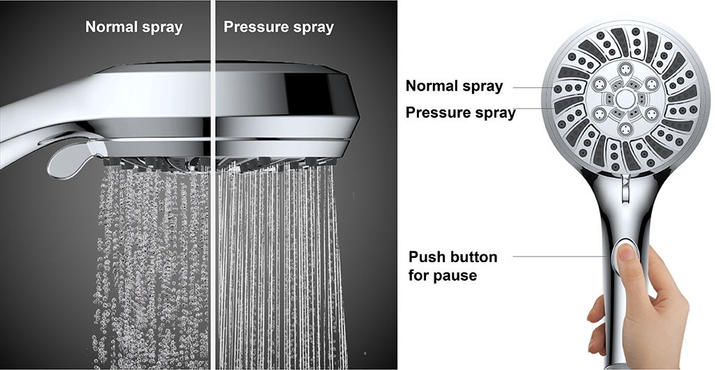 Lucy Collection 6-Settings shower combo with patented 3-way diverter