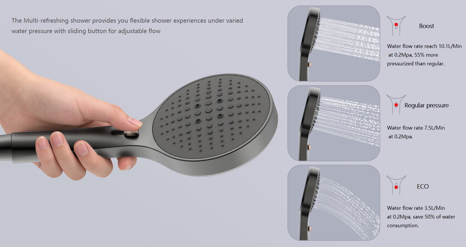 Multi-refreshing Handheld Shower