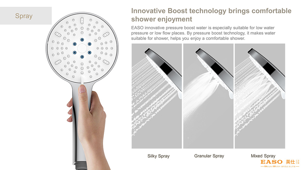 Նոր ոճի 3F Pressure Boost Shower 716901 handheld Showe-5