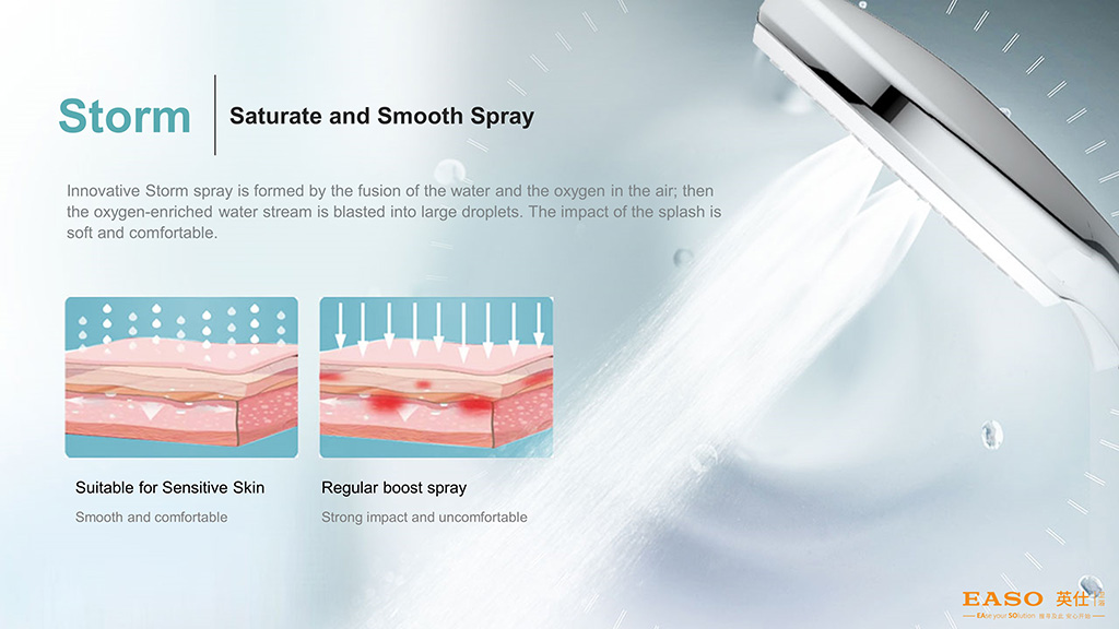 නව මාදිලියේ Saturate Storm Spray Hand shower 714909 ජල ඉතිරිකිරීම්-5