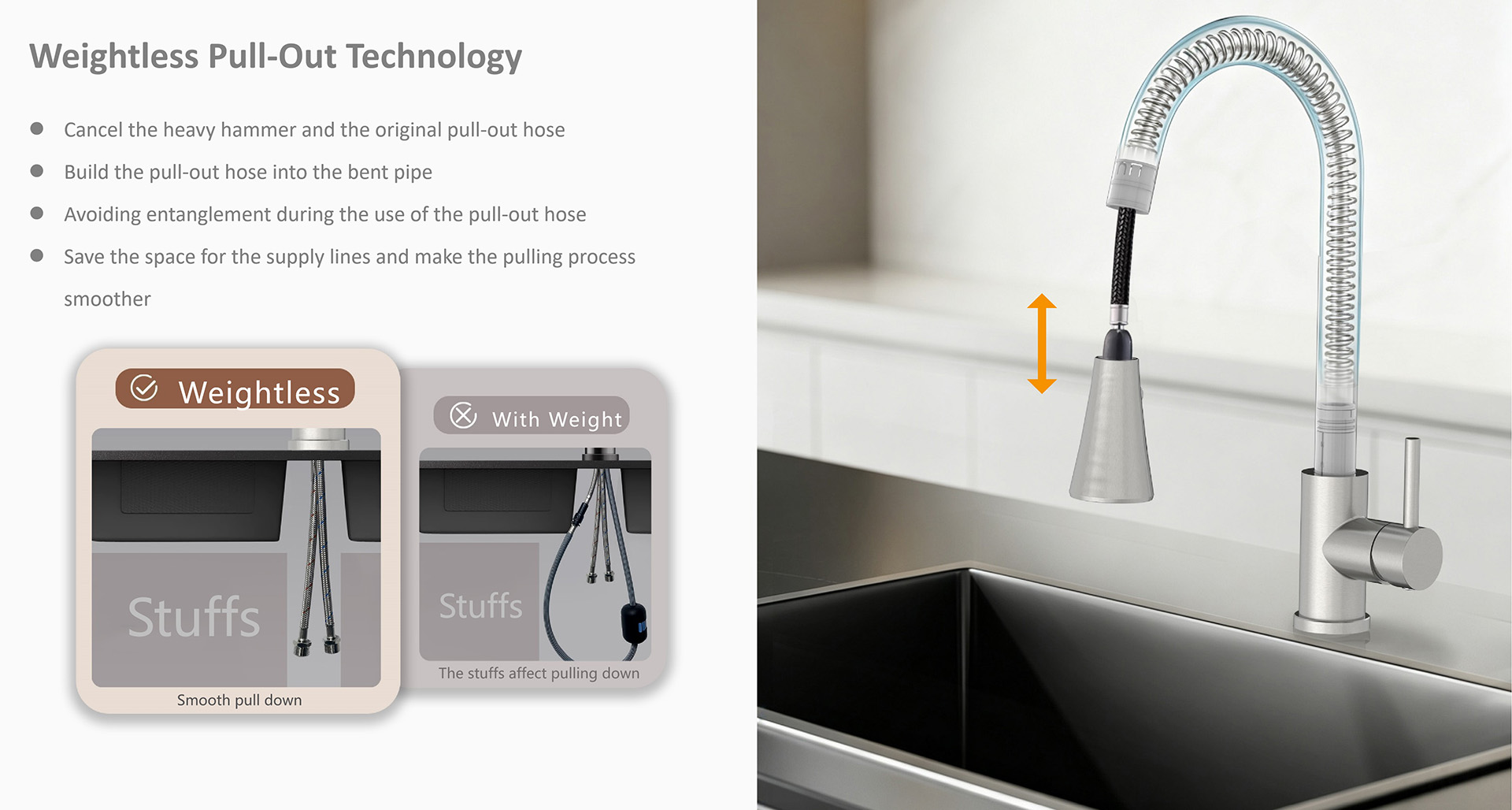 Reed U-Shaped Pull-Out Kitchen Faucet
