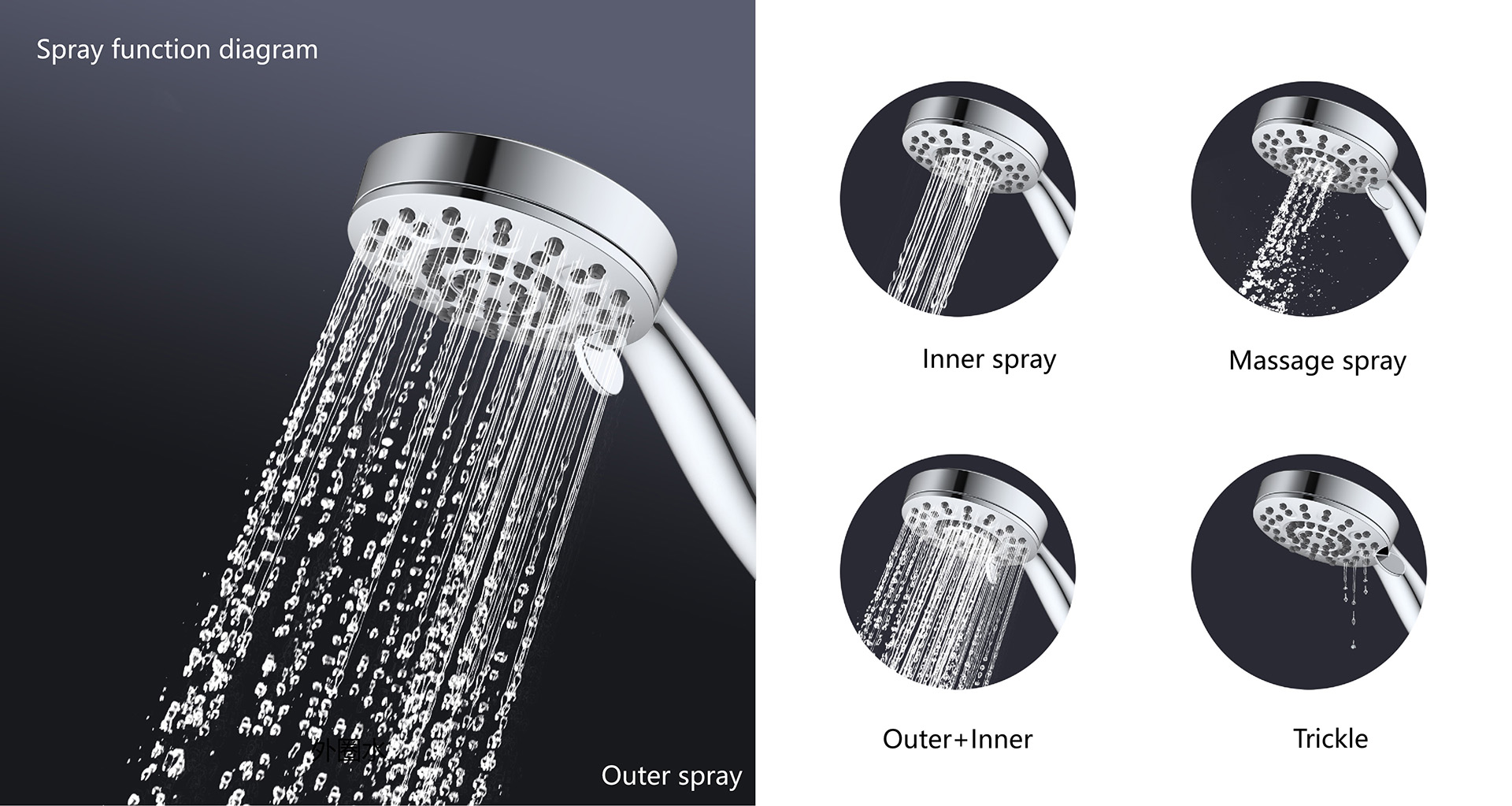 Talis Series 5-Setting Handheld Shower