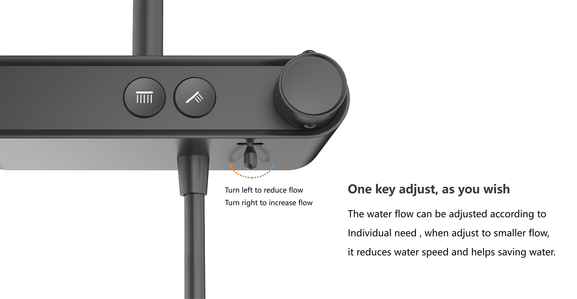Thermostatic Shelf Shower System with Water Flow Adjustment