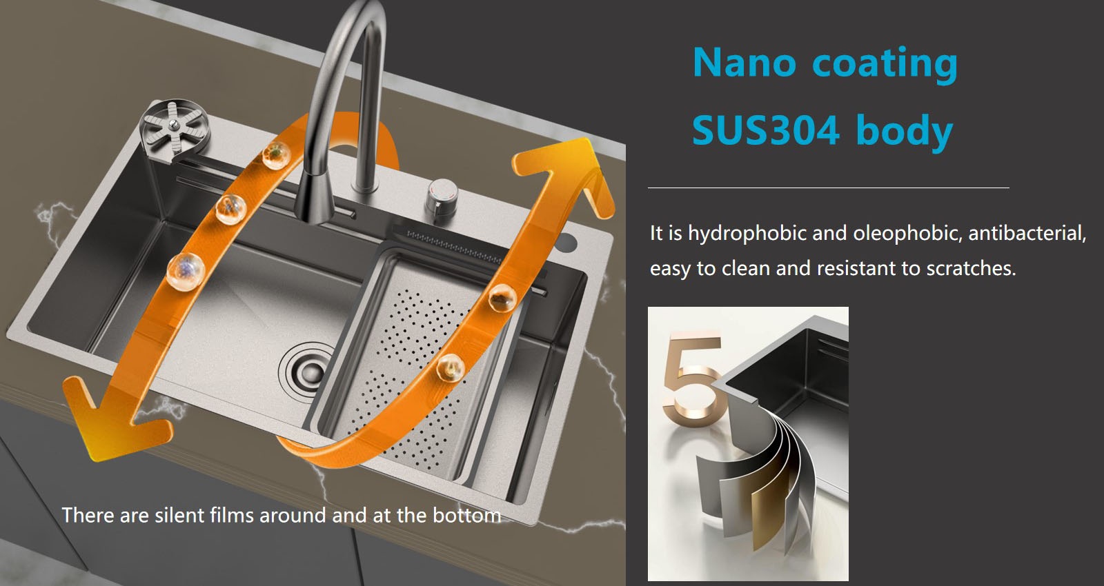 Vitality Multifunctional Kitchen Sink